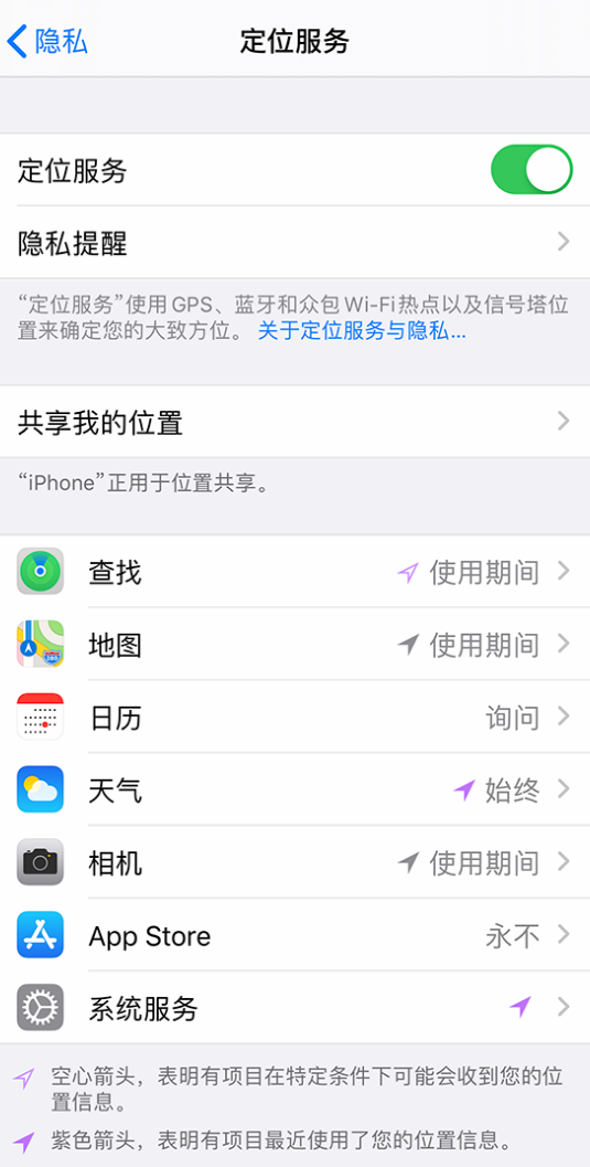景德镇苹果手机维修分享iPhone 状态栏中时间显示为蓝色图标是什么情况 